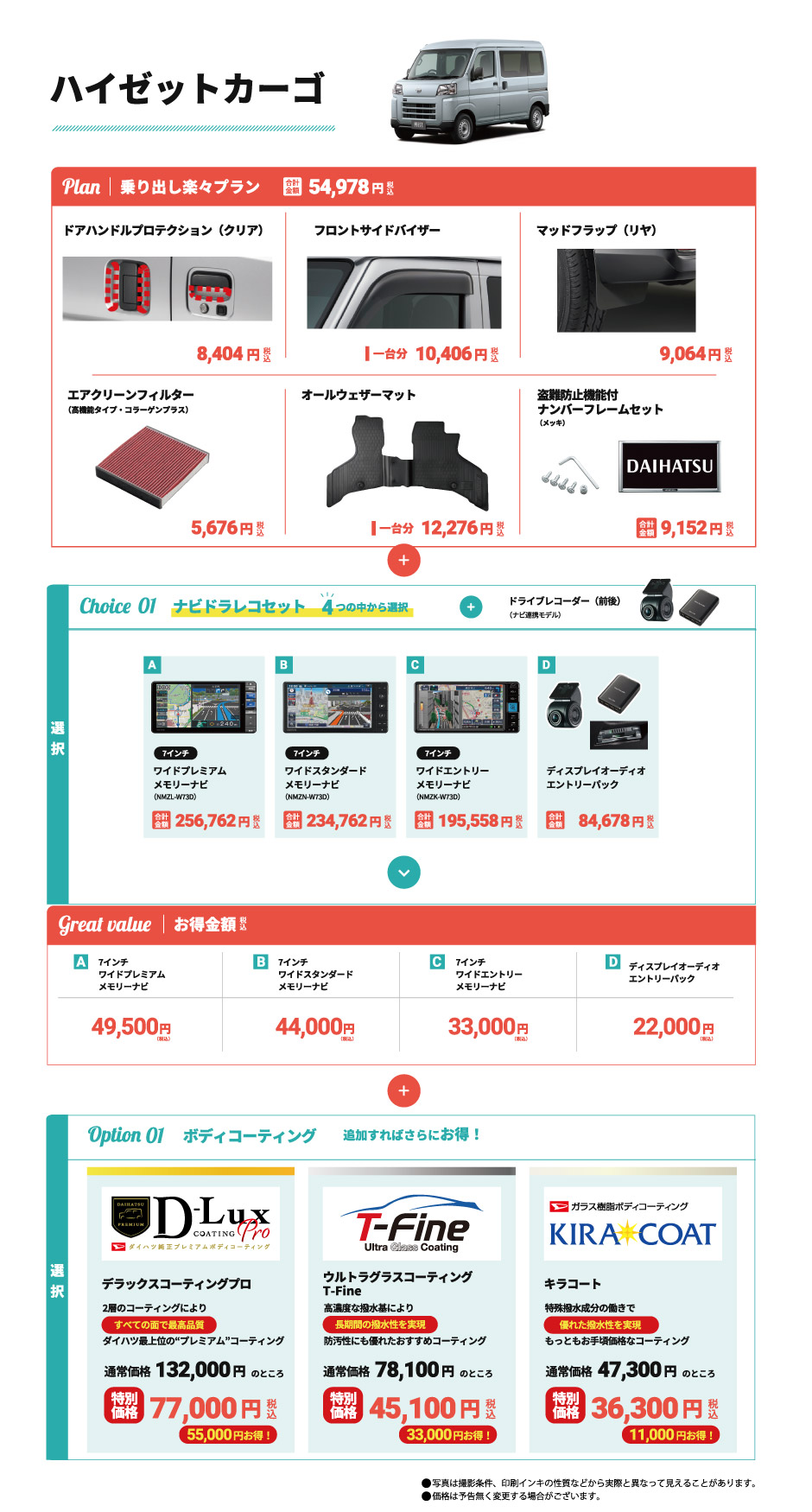 ハイゼットカーゴ　スマートナビ得パッケージ